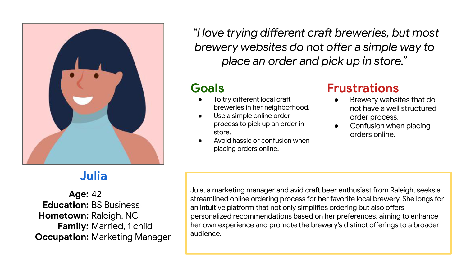 Google-UX-Design-Certificate---Brewery-Profile